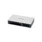 Sony MRW62E-S2 memory card reader / writer USB2.0 for CF / MD / SD / SM / MMC / MS / xD (Accessories)