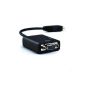 Victsing ® PC HDMI to VGA SVGA Vdeo RGB + Audio Converter Cable Adapter XBOX 360 DVD Projector Monitor Apple TV (Electronics)
