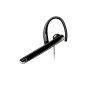Philips SHM 2100 U notebook headset (microphone with earloop, 102 dB, 30 mW) black (accessories)