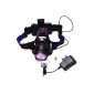 Waterproof T6 LED Headlamp 2000 lm zoomable rechargeable power supply tents bicycle head lamp Headlamp Blue and Purple
