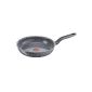 2 Thermo-spot pan from Tefal