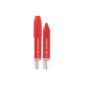 D & C COLORED PENCIL LIP GLOSS SMOOTHY and moisturized No. 10 RED POPPY (Miscellaneous)