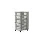 Rollcontainer drawer unit with 5 Subladen