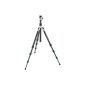To have very lightweight and compact tripod with the possibility always there