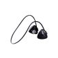 Cootree® Light in the ear Sports waterproof wireless Bluetooth 4.0 headset / earphone for iPhone 6 6More 5 5S 5C 4S, Galaxy Note 4 3 2 S5 S4 S3, iPad, iPod and Google, Blackberry, LG, Bluetooth devices other smartphones ( Black) (Electronics)