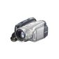 Canon HV20 HD camcorder (miniDV, 10x opt. Zoom, 6.9 cm (2.7 inch) display, image stabilizer, HDV 1080i) (Electronics)