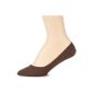 Calvin Klein socks ladies Footlet / Toe socks 2-pack ECL576 (Textiles)