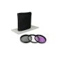 49mm Filter Kit for Sony Alpha 3000 | Alpha 7R | NEX-3 | NEX-5 | NEX-5N | NEX-5R | NEX-7 | NEX-C3 |. NEX-F3 and more ... - incl Filter Kit (UV, CPL, FLD) Filter Pouch + + high-tech microfiber cleaning cloth (Electronics)