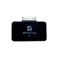 Audioengine W2 Premium Wireless Adapter for iPod (Electronics)