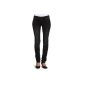 LTB Jeans Ladies Jeans / Long 5065 / Molly tube, Skinny / Slim Fit (tube) (Other colors) (Textiles)