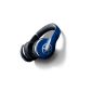 Yamaha HPH-PRO500 high fidelity premium headphones (106dB ± 3dB, 3.5mm jack) Blue (Electronics)