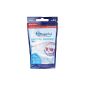 Efiseptyl Wire Holder Dental Flosser 18 2 Pack (Health and Beauty)