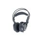 Pyle PHPDJ2 Turbo Professional DJ Headphones Black (Electronics)