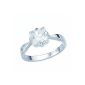 TF fantastic square princess solitaire ring - 925 Sterling silver, size: 62 (19.7) - Women (Jewelry)