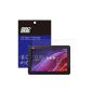 BIRUGEAR LCD Screen Protector for the new Asus MeMO Pad 10 ME103K touch pad (Electronics)