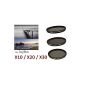 Slim neutral density filter kit for Fuji X10 / X20 / X30 - special thread 40mm - Comprising ND8x, ND64x, ND1000x filters and lens cap (Electronics)