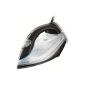 Philips GC5060 / 02 Perfect CarExpress steam iron (OptimalTemp, Eco-mode) Black / White (Kitchen)