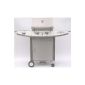 Wonderful gas grill with very good price / performance ratio