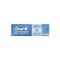 Oral B Toothpaste Pro Expert Multi-Protection