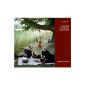 Pavel Haas - Erich Wolfgang Korngold - Joseph Haydn (CD)