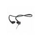 Sennheiser PCX 95 Headphones for MP3 / iPod / iPhone and Media Player (Electronics)
