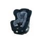 Bébé Confort Car Seat Group 0+, 1 (0 13 kg) ISEOS NEO + Choice of colors (Baby Care)