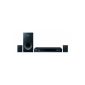 Samsung HT-H4200R 2.1 3D Blu-ray home theater system (250W, Smart TV) (Electronics)