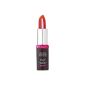 L'Oréal Paris Studio Secrets Universal Lip Glow Lipstick, 5 ml (Personal Care)
