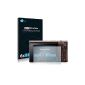 6x screen protector Samsung NX mini - Screen Protector Ultra-Transparent (Electronics)