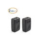 Cable Matters (2 Pack) HDMI Coupler - Supports 4K resolution and 3D load (Electronics)