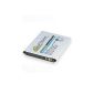 cellePhone Li-Ion battery for Samsung Galaxy S3 (GT-I9300) (replaces EB-L1G6LLUCSTD) (Electronics)
