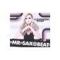 Maxi-CD "Alexandra jam - Mr. Saxebeat"