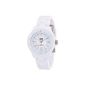 ICE-Watch - Mixed Watch - Quartz Analog - Ice-Solid - White - Small - White Dial - White Plastic Strap - SD.WE.SP12 (Watch)