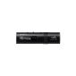 Sony NWZ-B183B Walkman (4GB memory, USB) (Electronics)