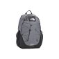 The North Face Jester Backpack (Sport)