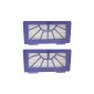 Neato 945-0048 Pack 2 Filters for High Performance Neato Signature / Pro (Miscellaneous)