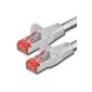 1aTTack.de network patch cable CAT 6 SSTP PIMF double shielded with 2 RJ45 15m - transparent (Accessory)