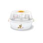 Janosch by Beurer JBY 40 Microwave Steam (Baby Product)