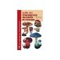 Mushroom Guide France and Europe (Paperback)