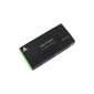 AFTERPARTZ Autostart help jump-start device 16800mAh 400A for 12V batteries, 5V / 2.1A USB & 12/16 / 19V Output Battery Charger for Laptop & Phone & Tablet, built-in LED lamp
