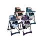 Infantastic® KHST03 highchair (Baby Product)