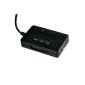 Universal adapter for XBOX360 / PS3 / PS2 / PC USB (Electronics)
