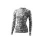Skins Snow Women's Long Sleeve Compression Run Shirt (Textiles)