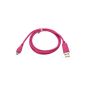 Handycop® Micro USB Data Cable Pink for Sony Xperia Z (Electronics)