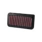 AutoStyle CN 332252 K and N air filter (Automotive)
